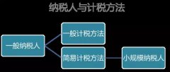 רҽ+ʴ붮ֵ˰˰ԭ